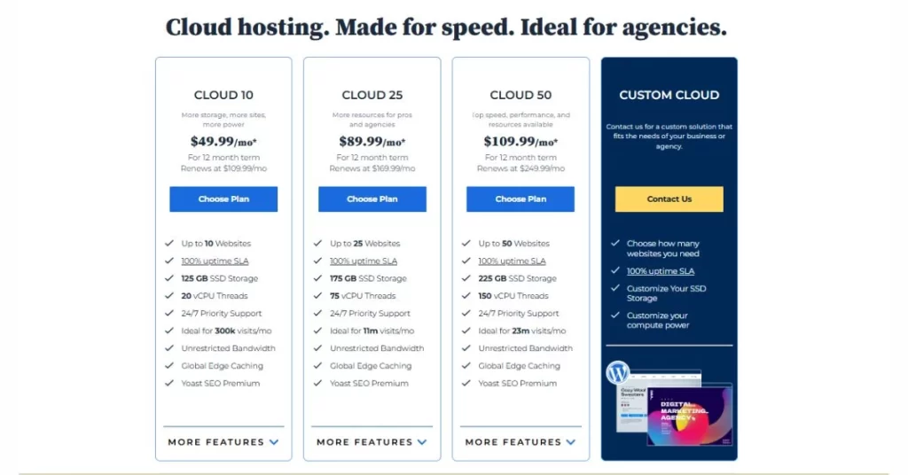 استضافة بلوهوست - الاستضافة السحابية - Cloud Hosting
