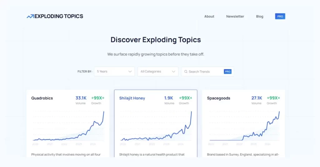 أداة Exploding Topics