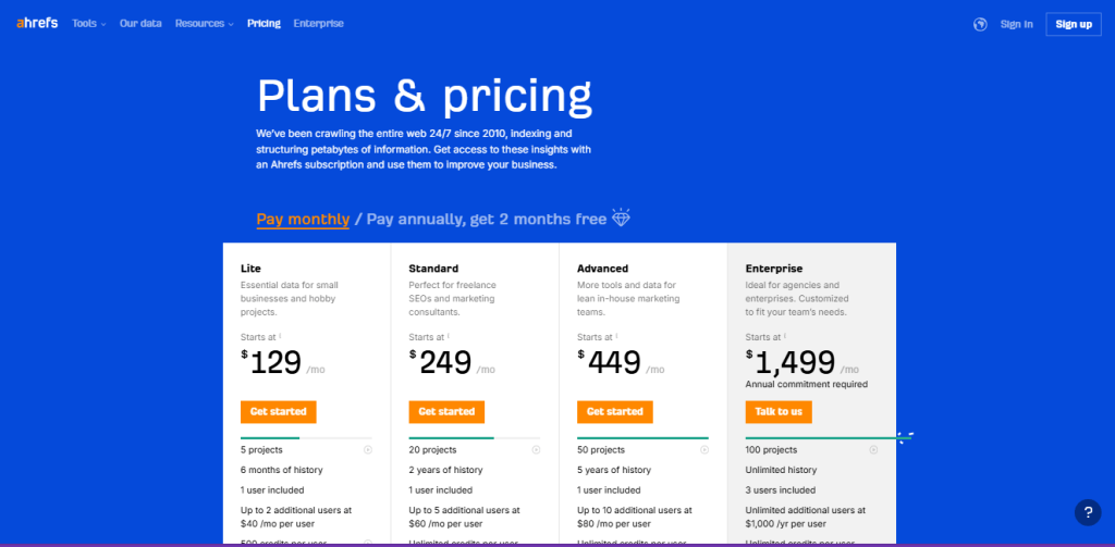  اداة Ahrefs واحدة من ادوات السيوالشهيرة